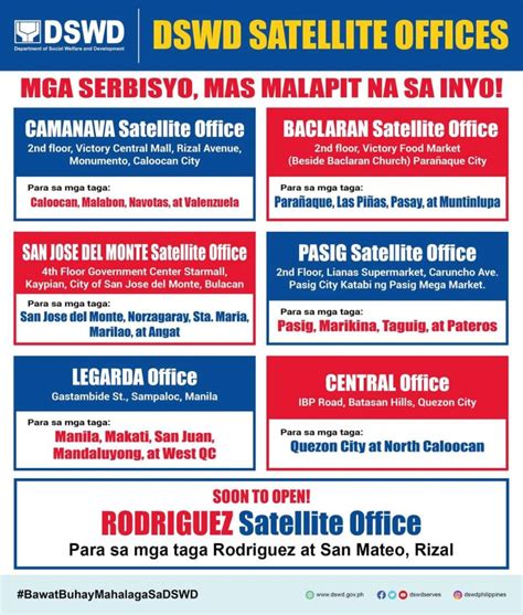 dswd taguig address|List of Offices .